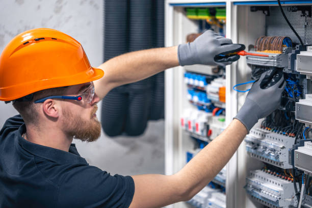 Best Electrical System Inspection  in Highland, AR
